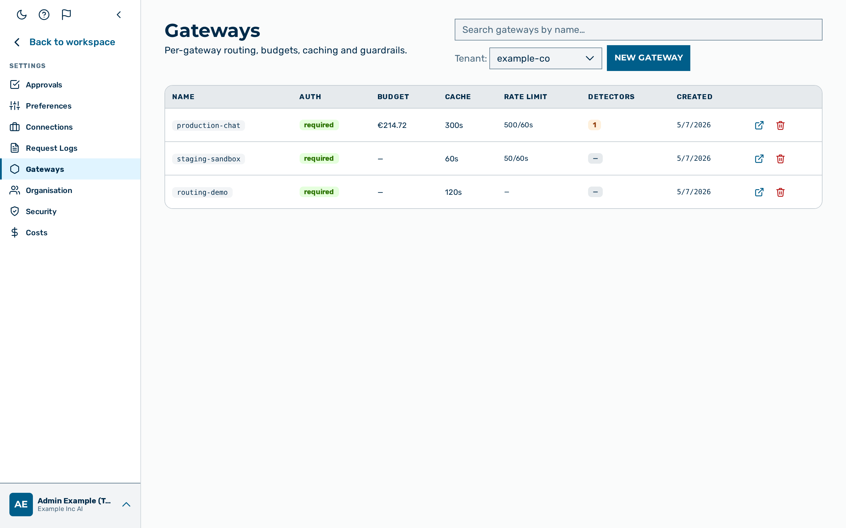 Gateway list after creating a gateway