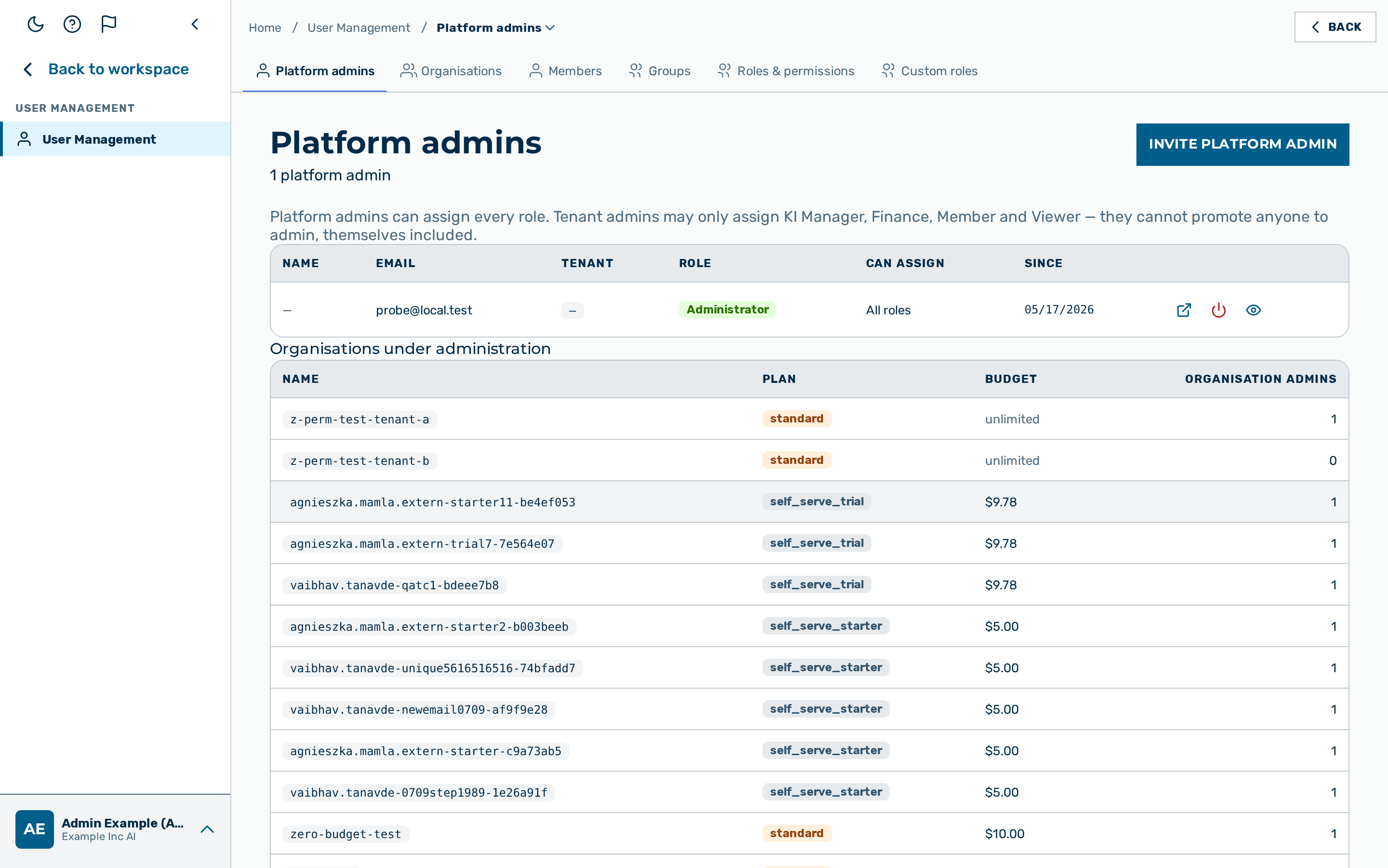 Platform admins tab in User Management