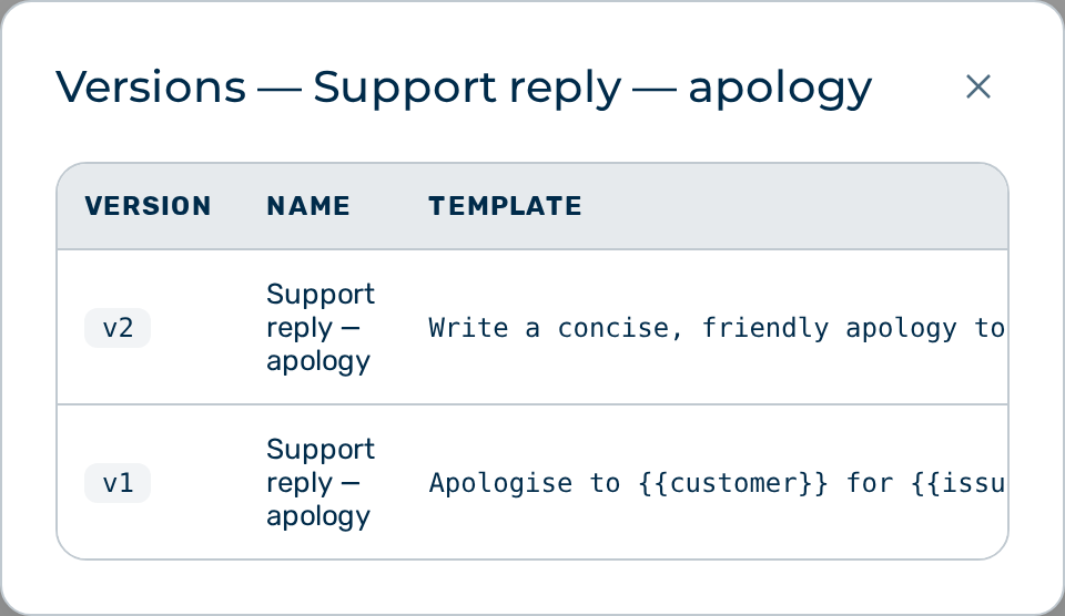 The Versions dialog listing the version history
