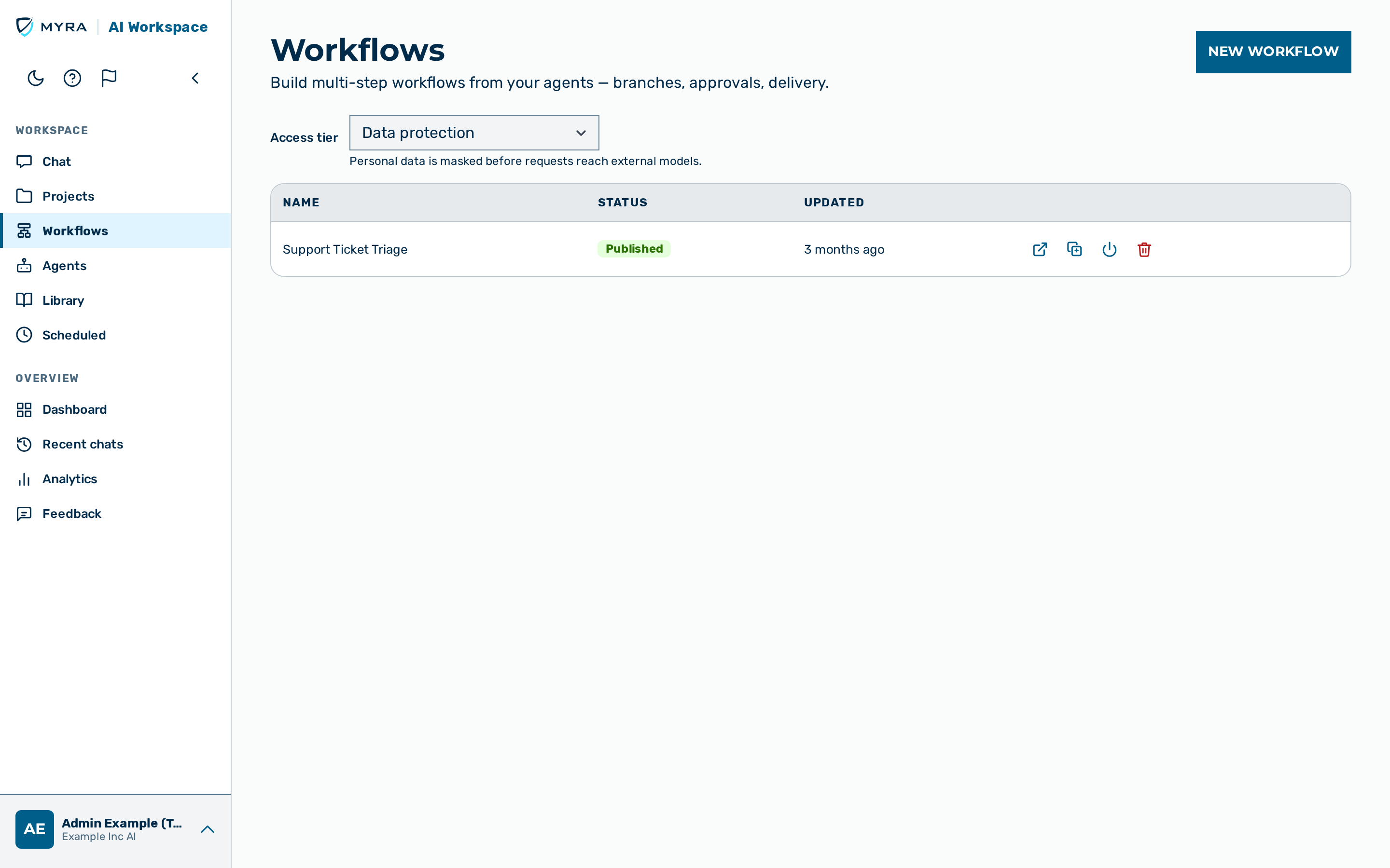 View: Workflows list